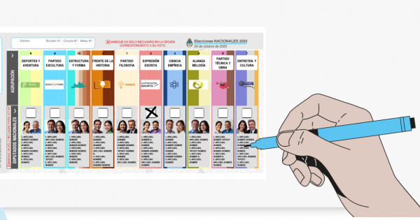 Elecciones 2025: lanzan un simulador para practicar con la Boleta Única de Papel Elecciones 2025: lanzan un simulador para practicar con la Boleta Única de Papel