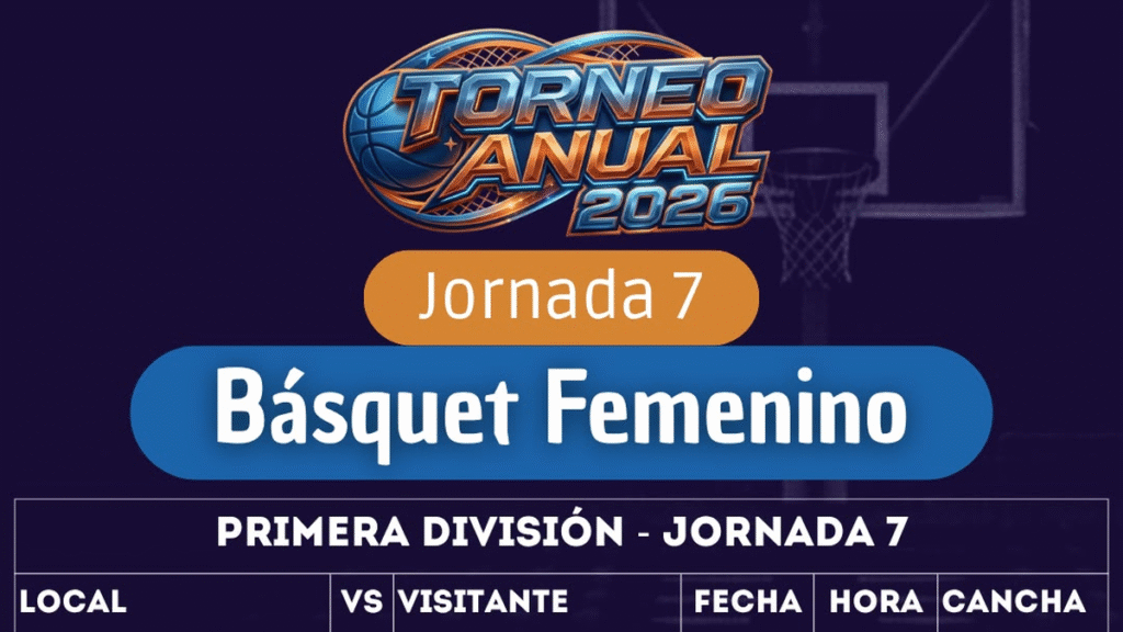 Comienza una nueva fecha del anual de básquet